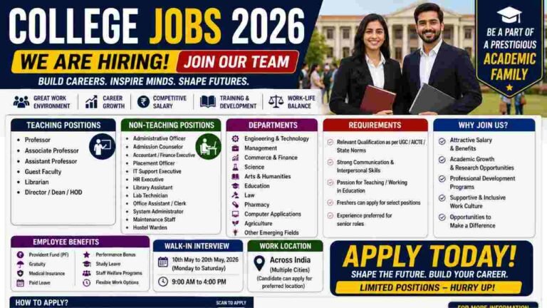 College Jobs 2026 – Clerk, Helper, Peon & Security Guard Hiring