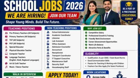 School Jobs 2026 – Teacher, Clerk, Peon, Helper & Receptionist Hiring